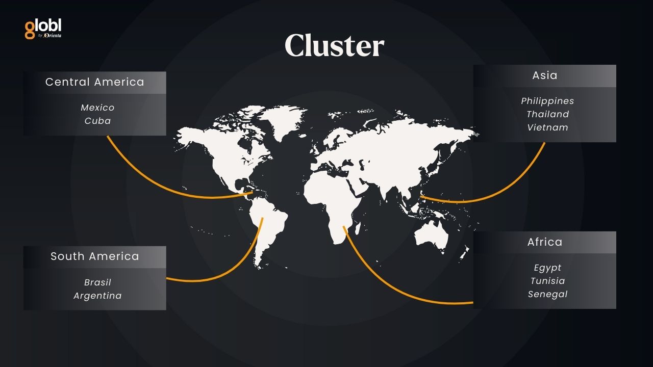 globl-international-recruitment